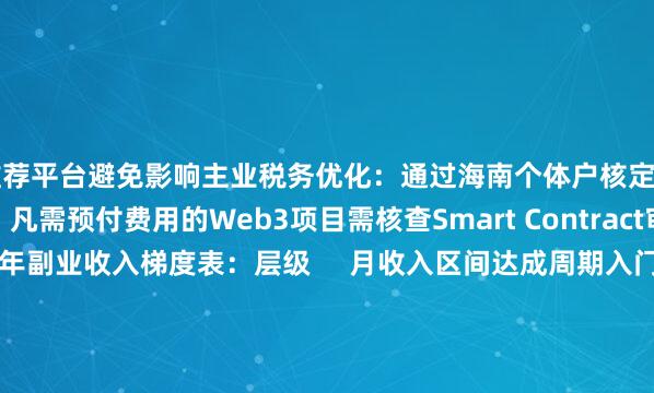 配资推荐平台避免影响主业税务优化：通过海南个体户核定征收（综合税负3.5%）防骗指南：凡需预付费用的Web3项目需核查Smart Contract审计报告（附）2025年副业收入梯度表：层级     月收入区间达成周期入门级    ¥3000-8000    1-3个月    专业级    ¥1.5-3万    6个月    商业体    ¥5万+    1年+